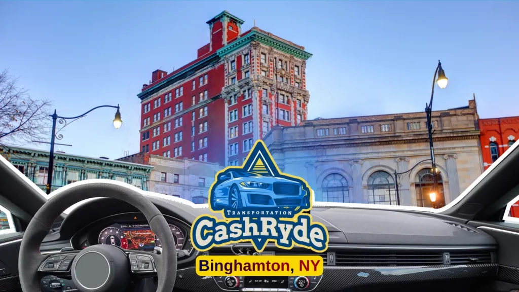 Destinations in Buffalo, New York